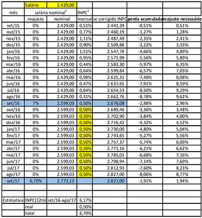 C_pia de grafico_propostarejeitada-page-001.jpg